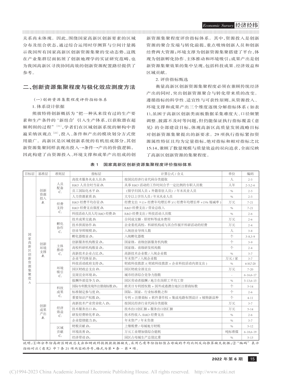 国家高新区创新资源集聚分异与空间极化格局_解佳龙.pdf_第2页