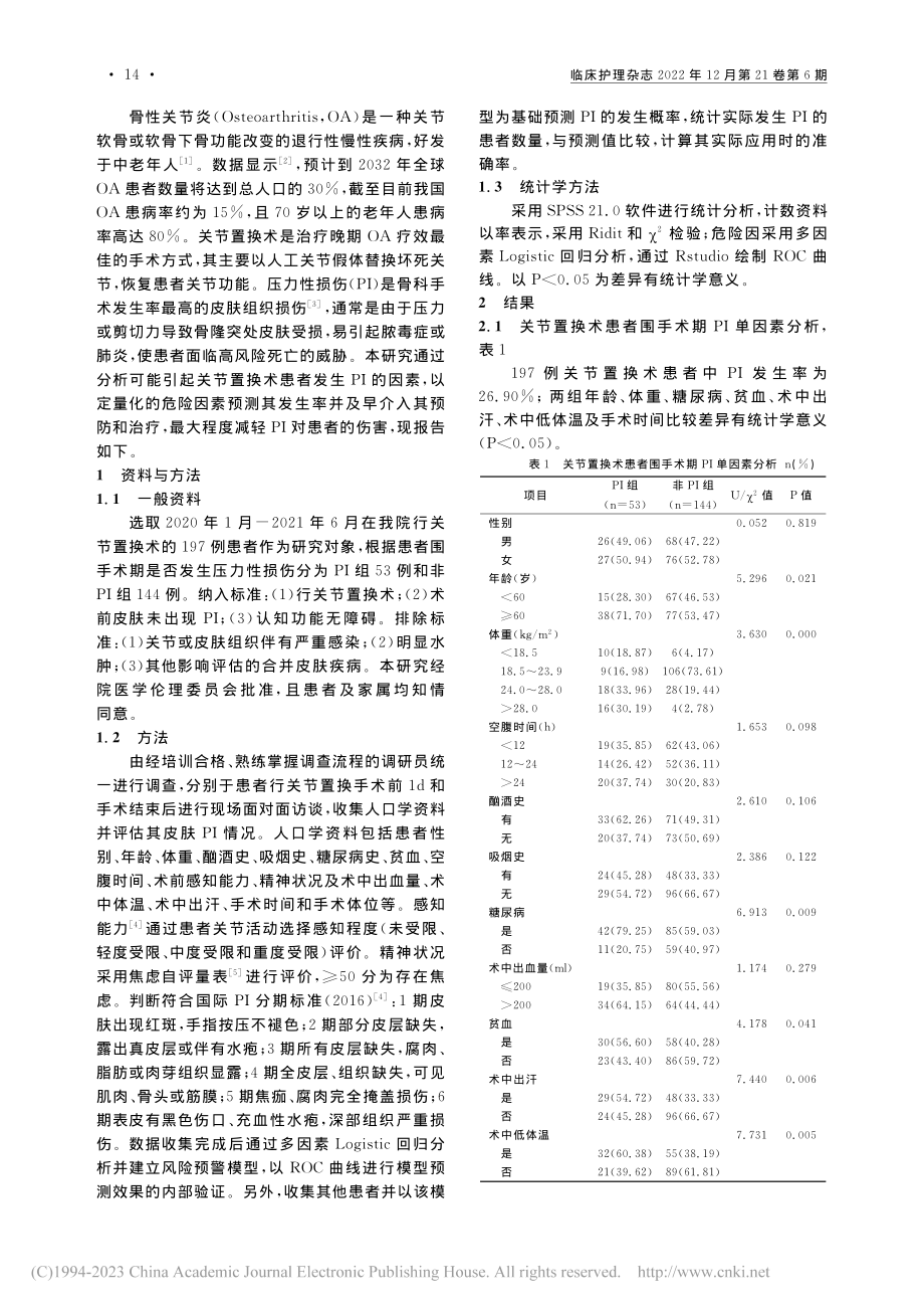 关节置换术患者围手术期压力性损伤风险预警模型构建_吴芳.pdf_第2页