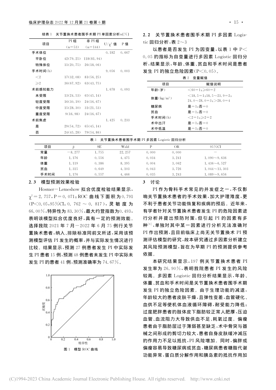 关节置换术患者围手术期压力性损伤风险预警模型构建_吴芳.pdf_第3页