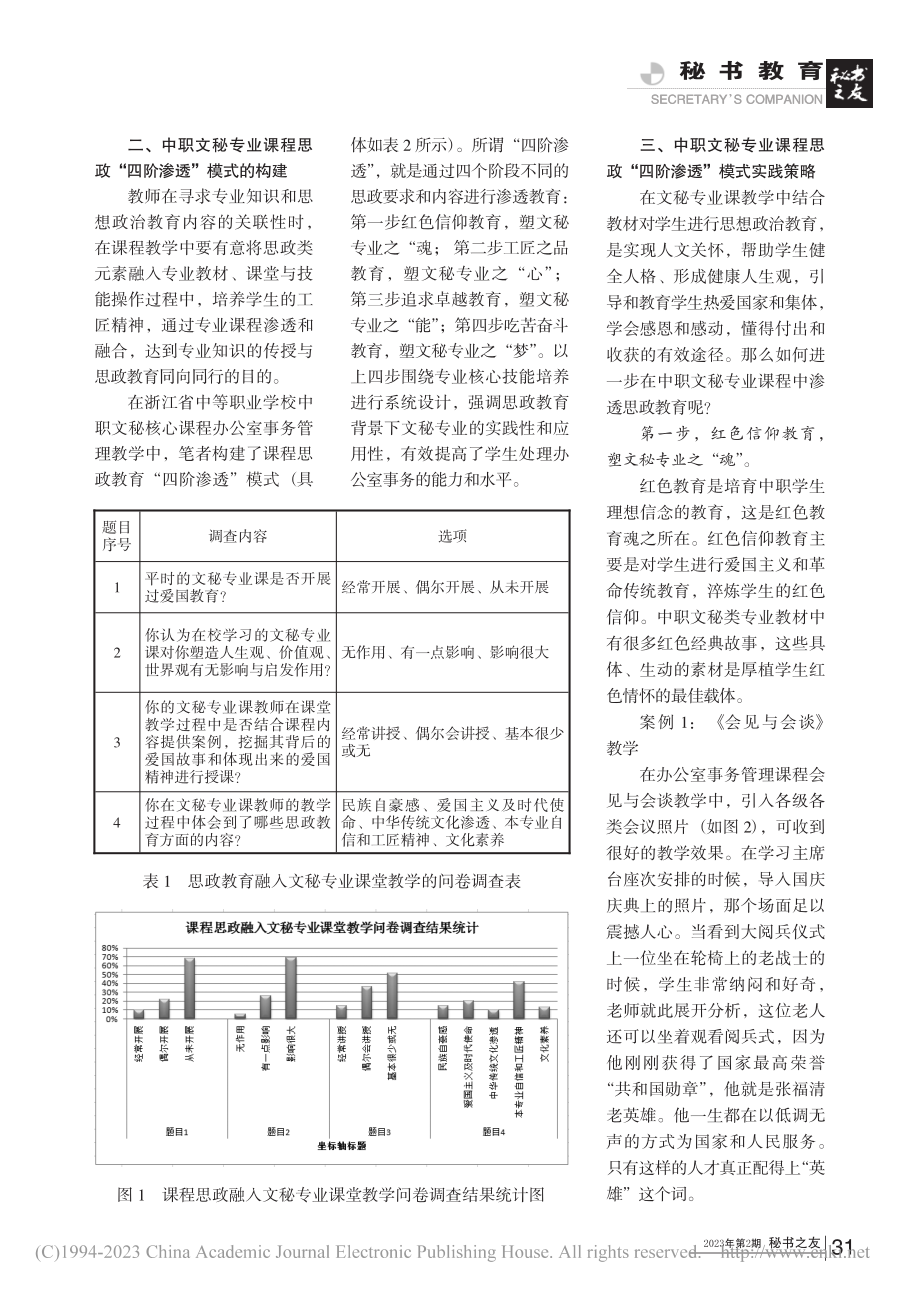 构建“四阶渗透”模式__推动中职文秘专业课程思政建设_江巧琴.pdf_第2页