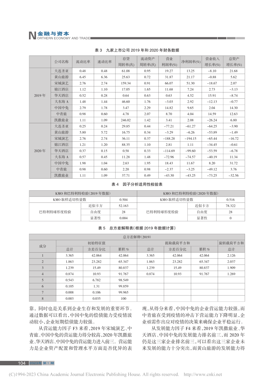 国内旅游上市公司疫情前后财务对比分析_郭晓璇.pdf_第3页