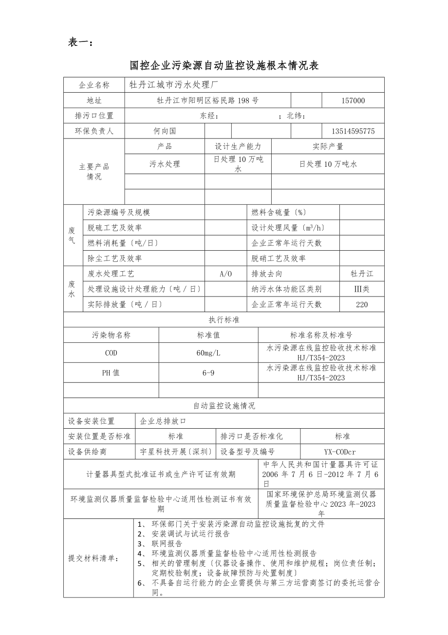 2023年牡丹江牡丹江污水厂验收报告.doc_第3页