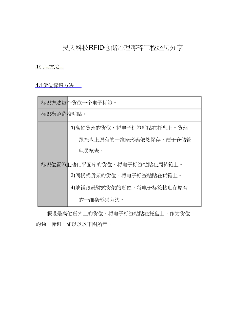 2023年智能仓储方案设计.docx_第1页