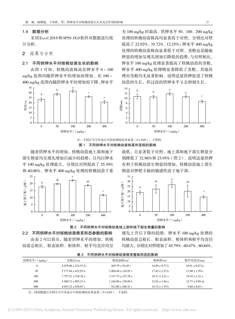 供钾水平对核桃幼苗生长及光合作用的影响_郭满.pdf_第3页