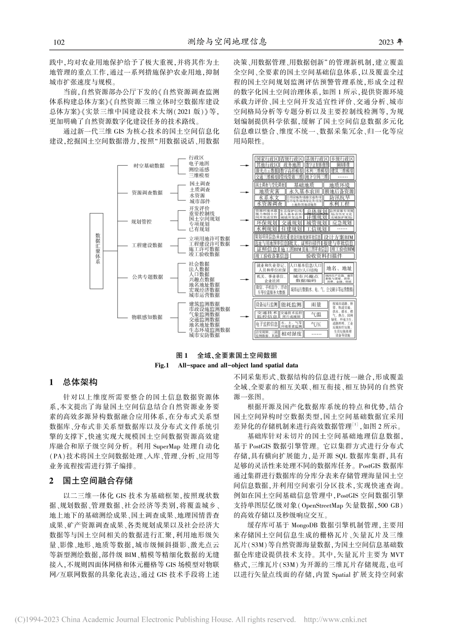 国土空间多源时空数据融合关...庄国土空间基础信息平台为例_武梦瑶.pdf_第2页