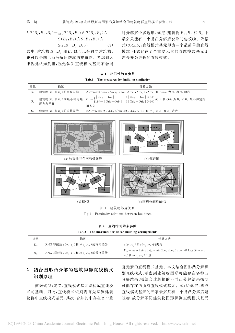 格式塔原则与图形凸分解结合的建筑物群直线模式识别方法_魏智威.pdf_第3页