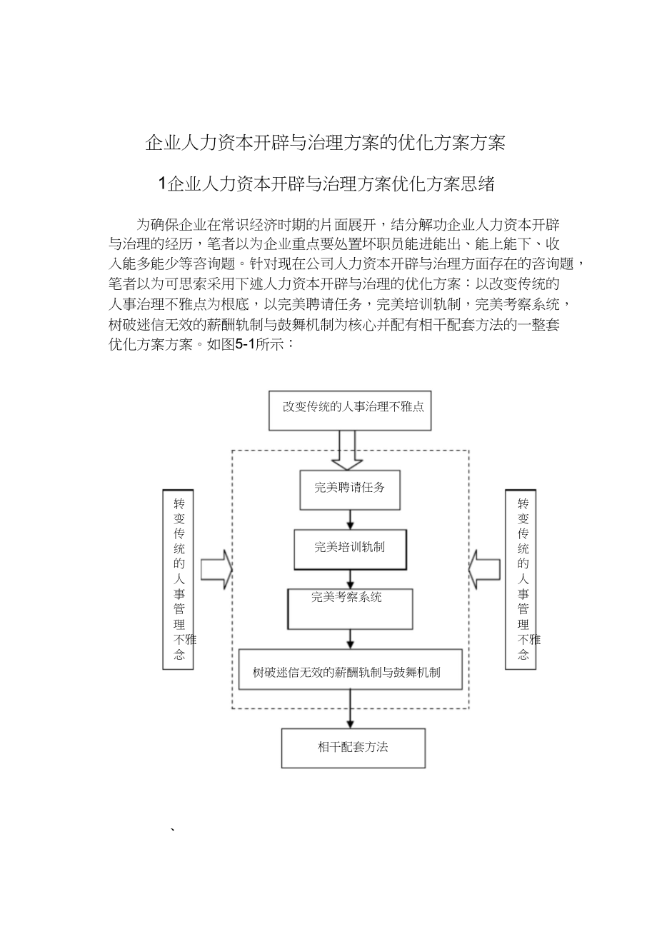 2023年企业人力资源开发与管理方案的优化设计.docx_第1页