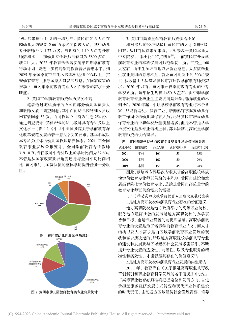 高职院校服务区域学前教育事...可行性研究——以黄冈市为例_彭晶.pdf_第2页