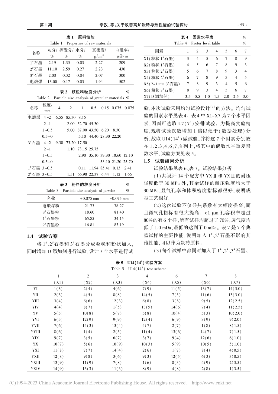 关于改善高炉炭砖导热性能的试验探讨_李孜.pdf_第2页