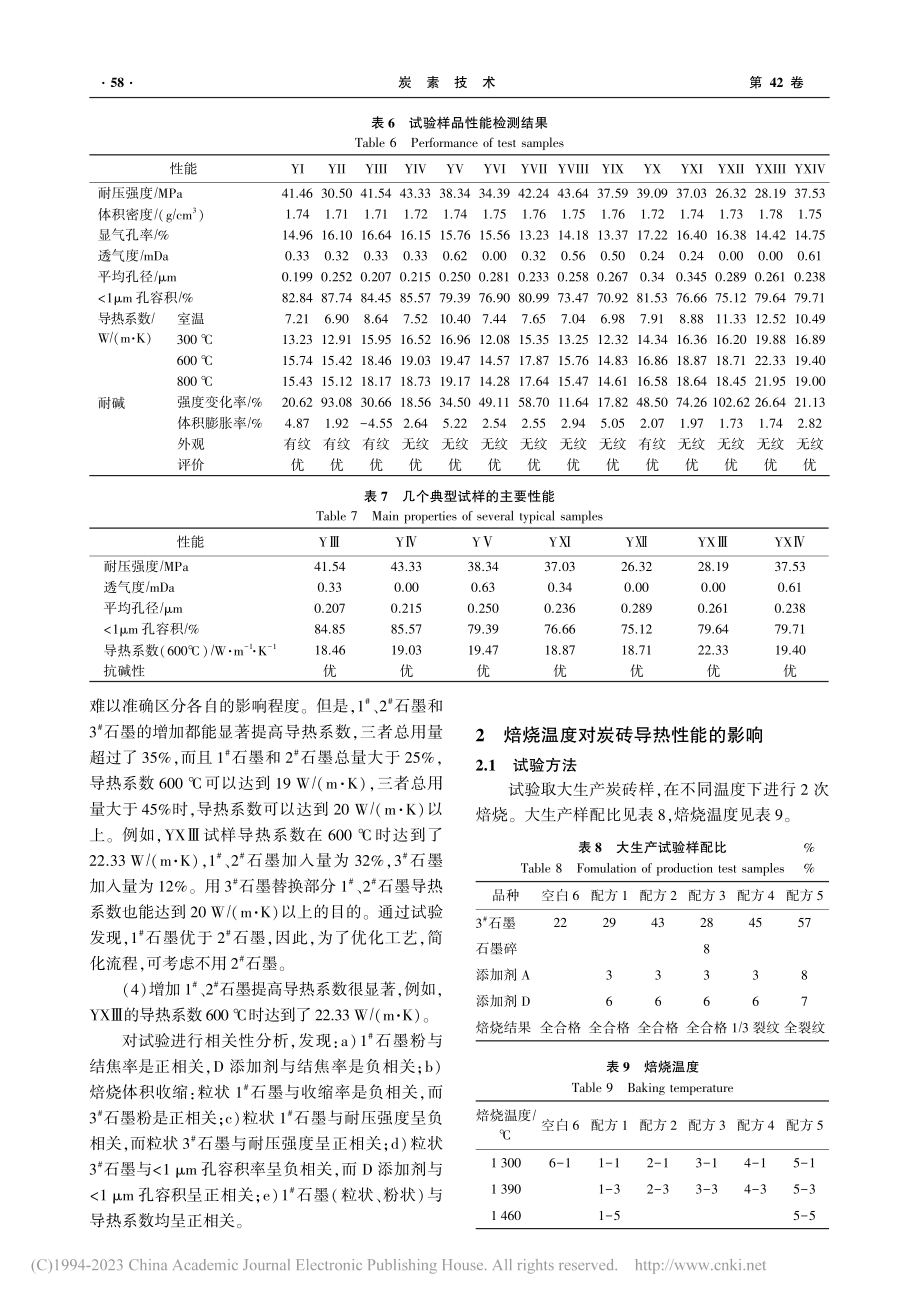 关于改善高炉炭砖导热性能的试验探讨_李孜.pdf_第3页