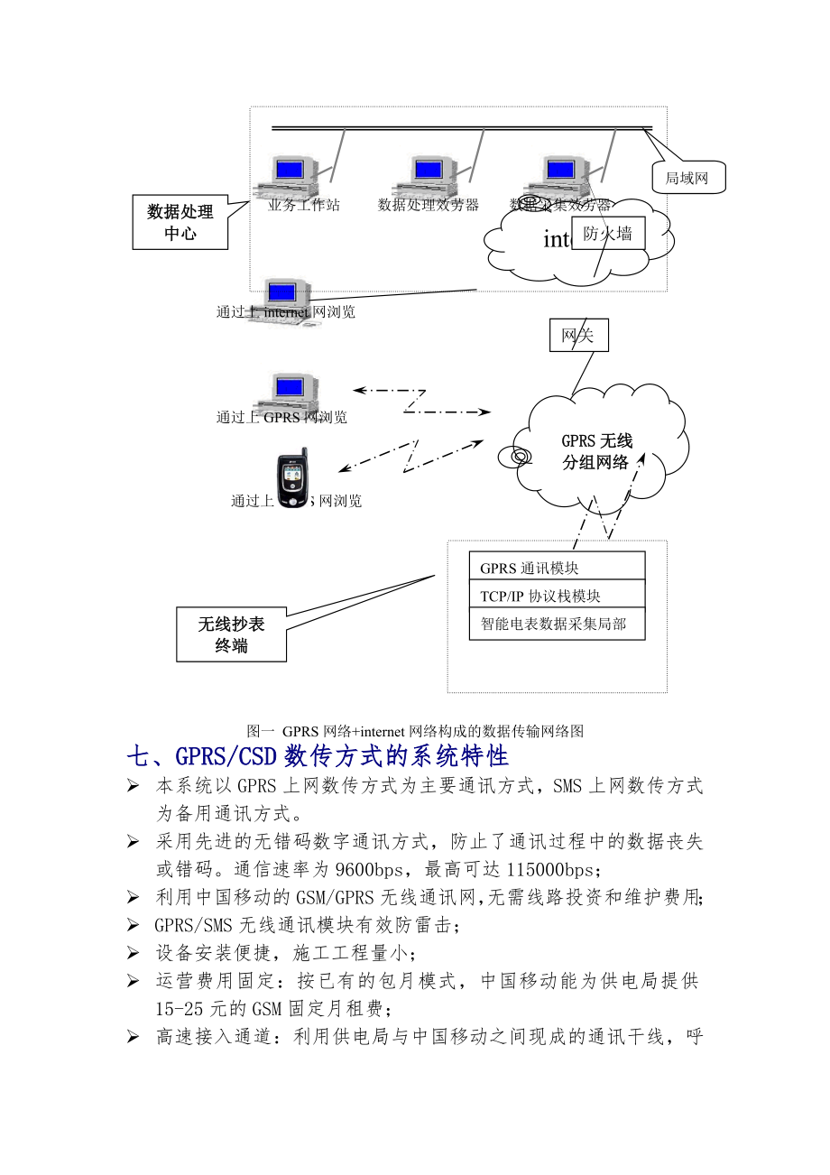 2023年无线远程抄表监测系统方案.doc_第3页