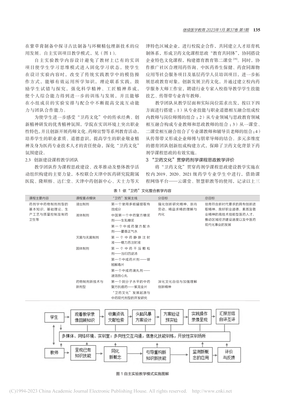 根植“卫药文化”的药剂学课程思政建设研究_佟玲.pdf_第3页