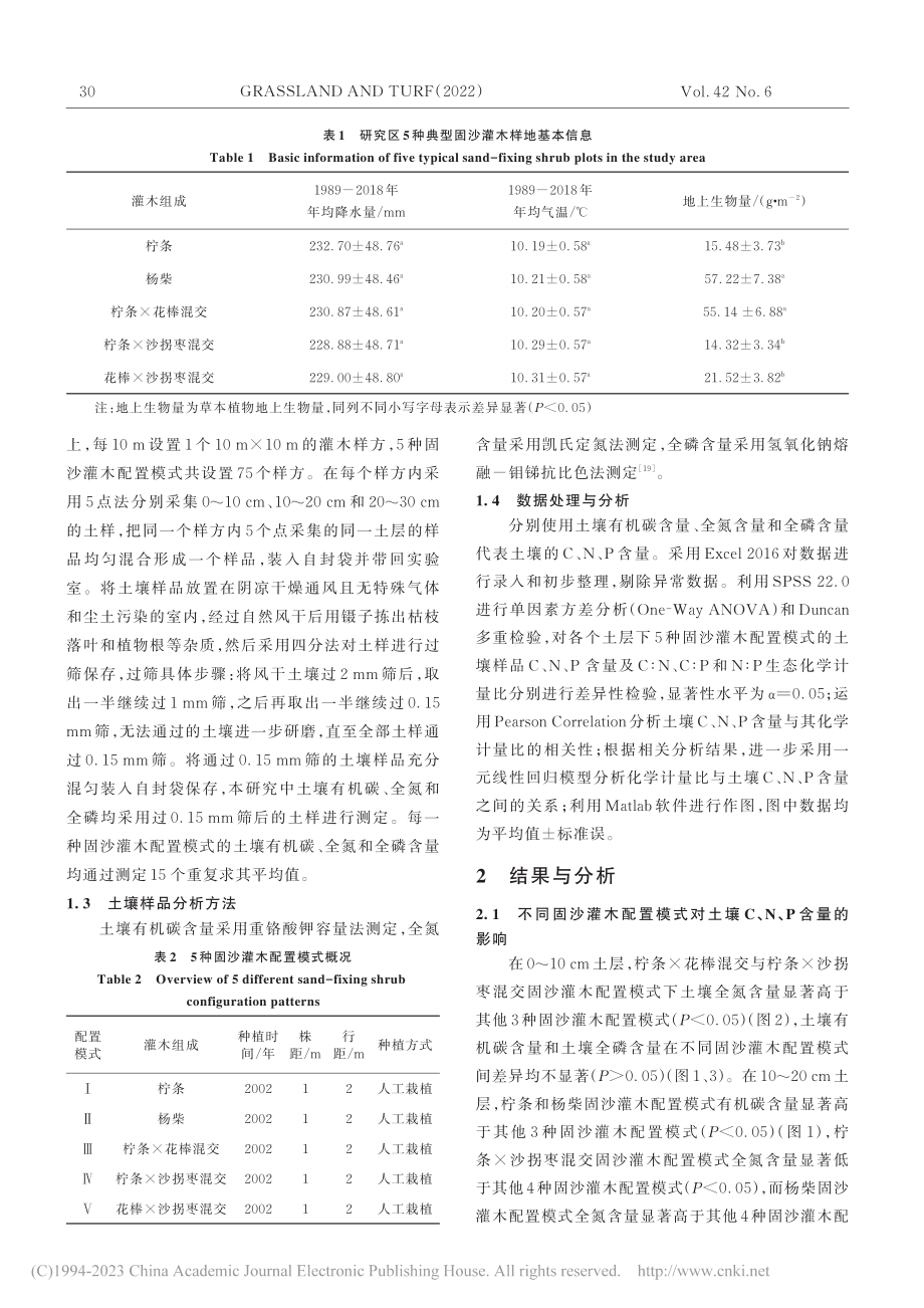 固沙灌木配置模式对宁夏东部...土壤生态化学计量特征的影响_李海泉.pdf_第3页