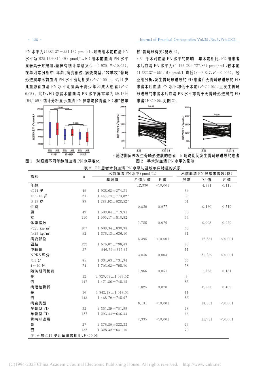 骨纤维异常增殖症患者血清骨膜素水平与骨畸形进展的关系_陈美玲.pdf_第3页