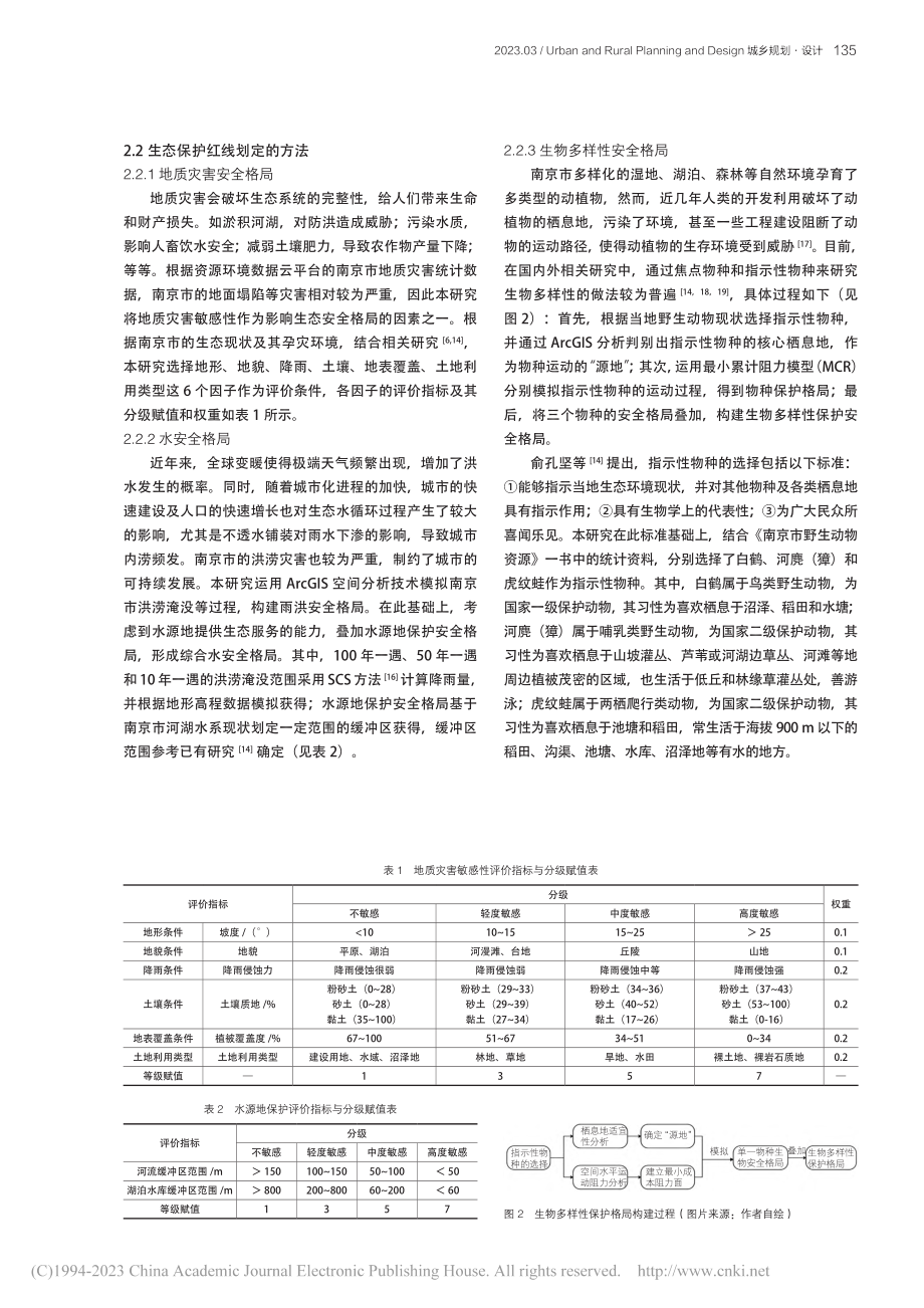 国土空间规划背景下南京市生态保护红线划定探究_陈晓旭.pdf_第3页