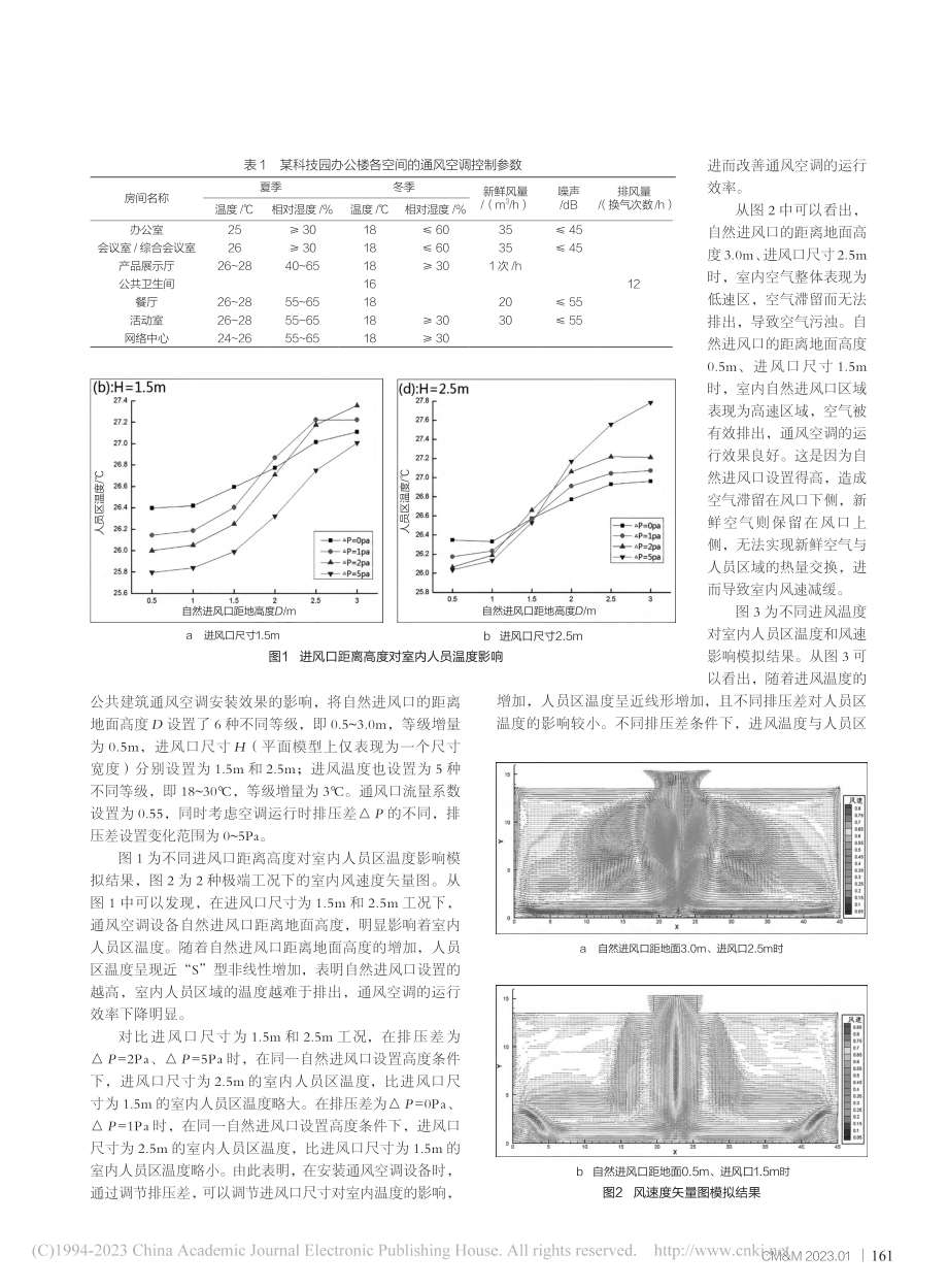 公共建筑通风空调工程安装技术难点及分析_马泽.pdf_第2页