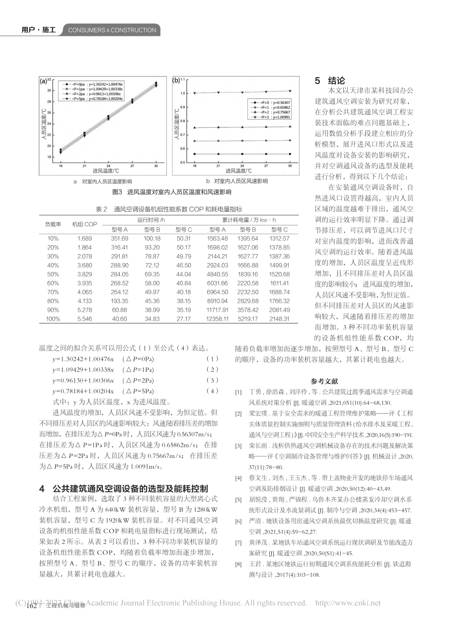 公共建筑通风空调工程安装技术难点及分析_马泽.pdf_第3页