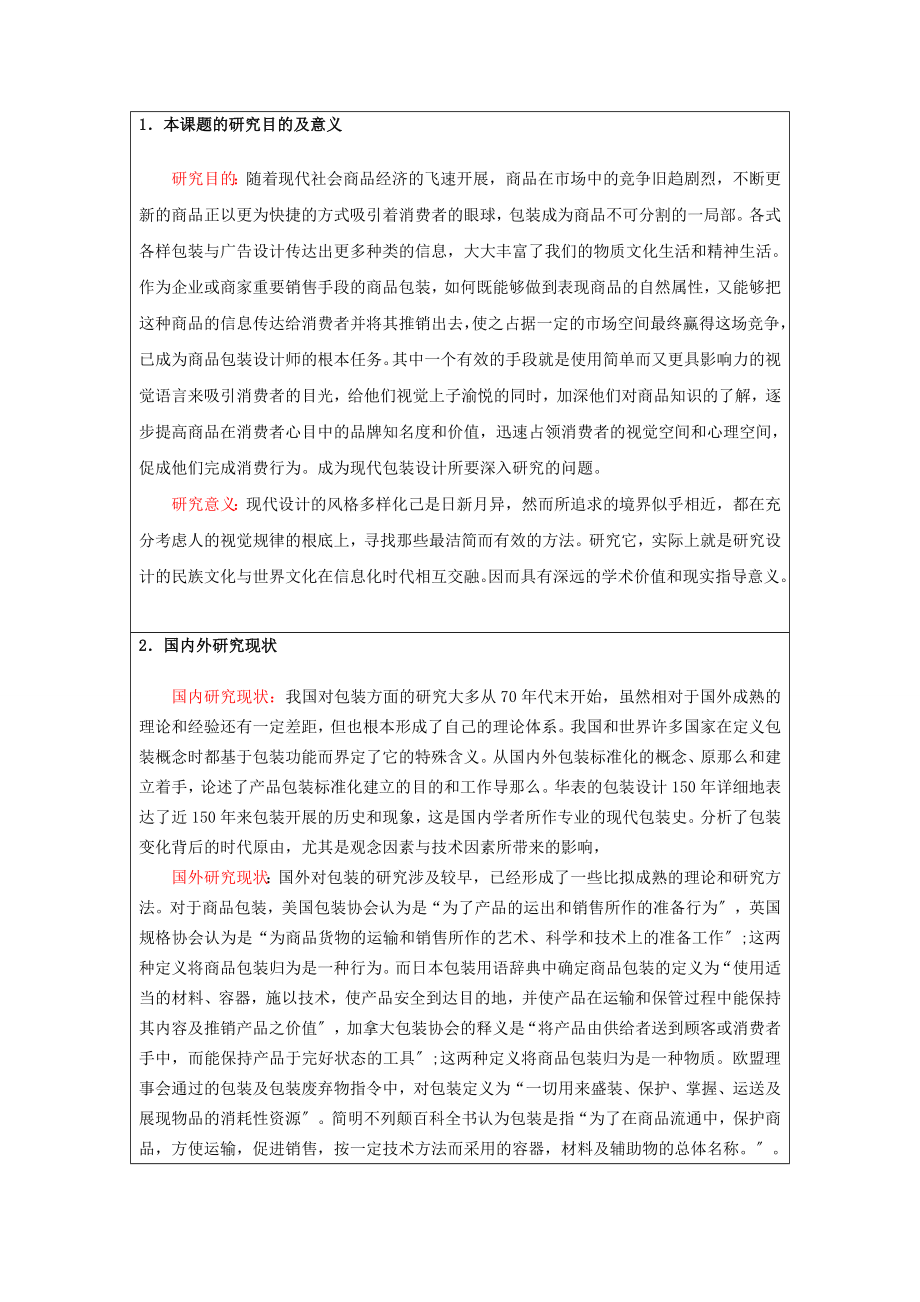 2023年开题报告我国商品包装的发展现状研究1.doc_第2页