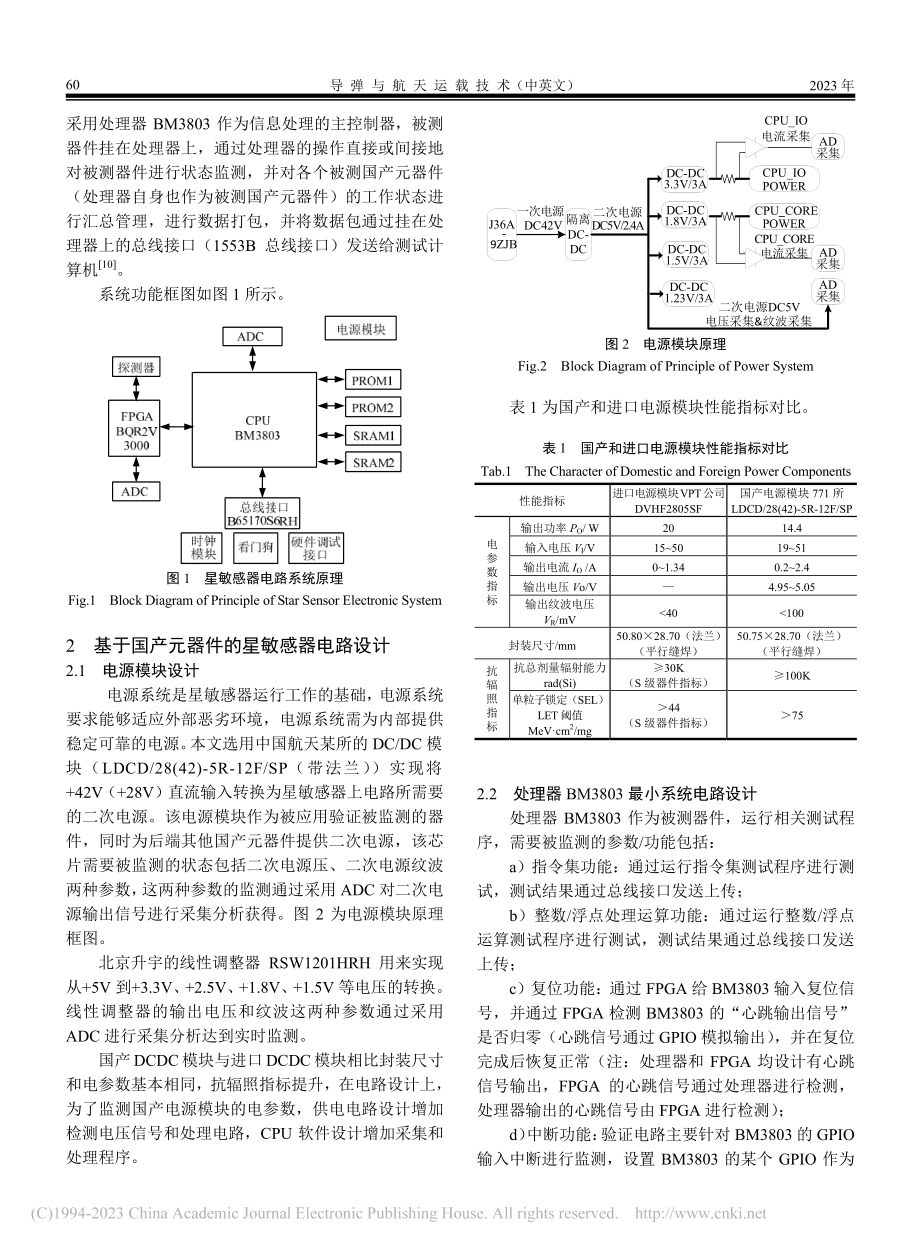 国产元器件在星敏感器的应用设计和验证测试_王燕清.pdf_第2页