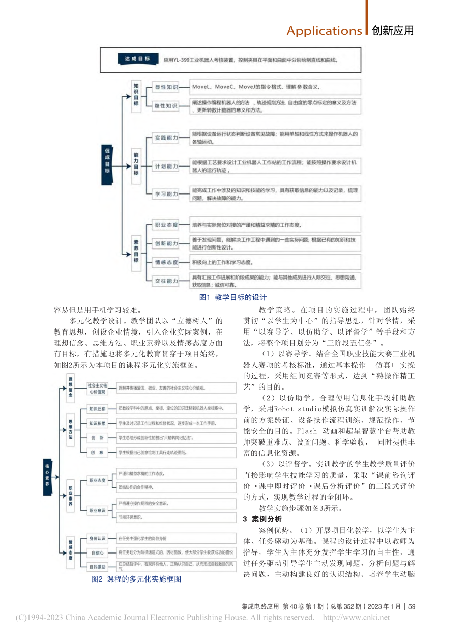 工业机器人轨迹工作站安装与调试的教学设计_曹卓.pdf_第2页