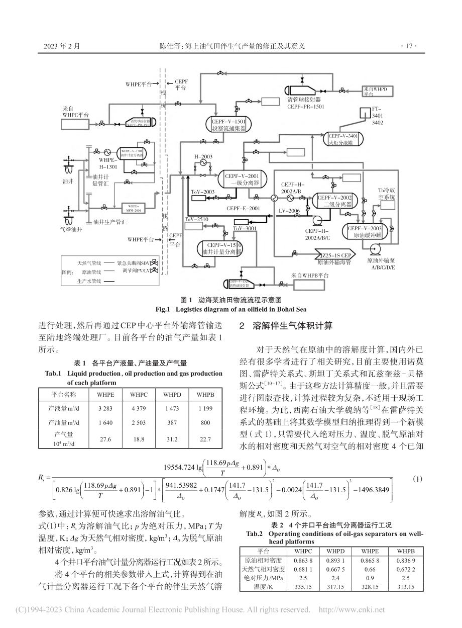 海上油气田伴生气产量的修正及其意义_陈佳.pdf_第2页