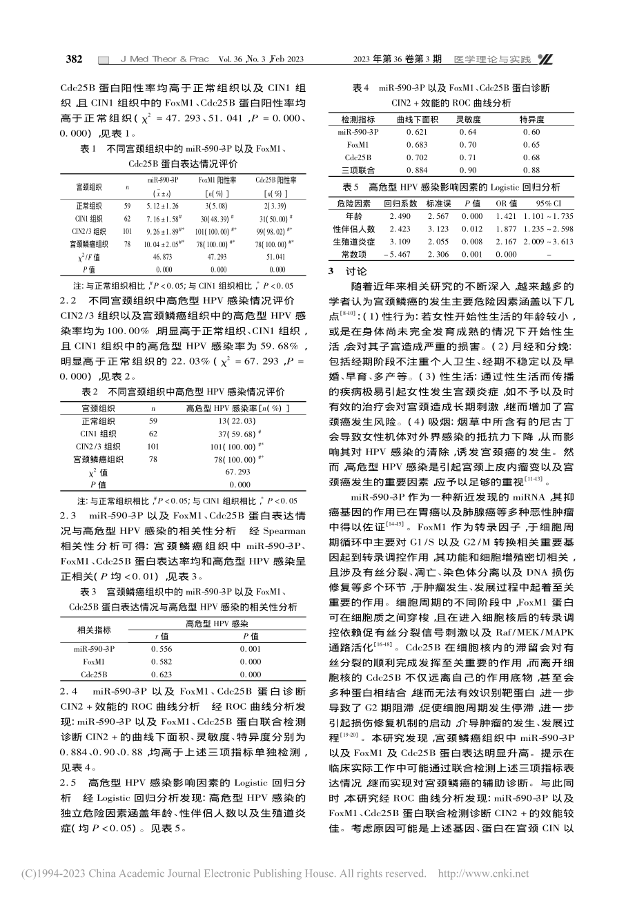 宫颈鳞癌组织中miR-59...危型HPV感染的相关性研究_黄玺瑞.pdf_第3页