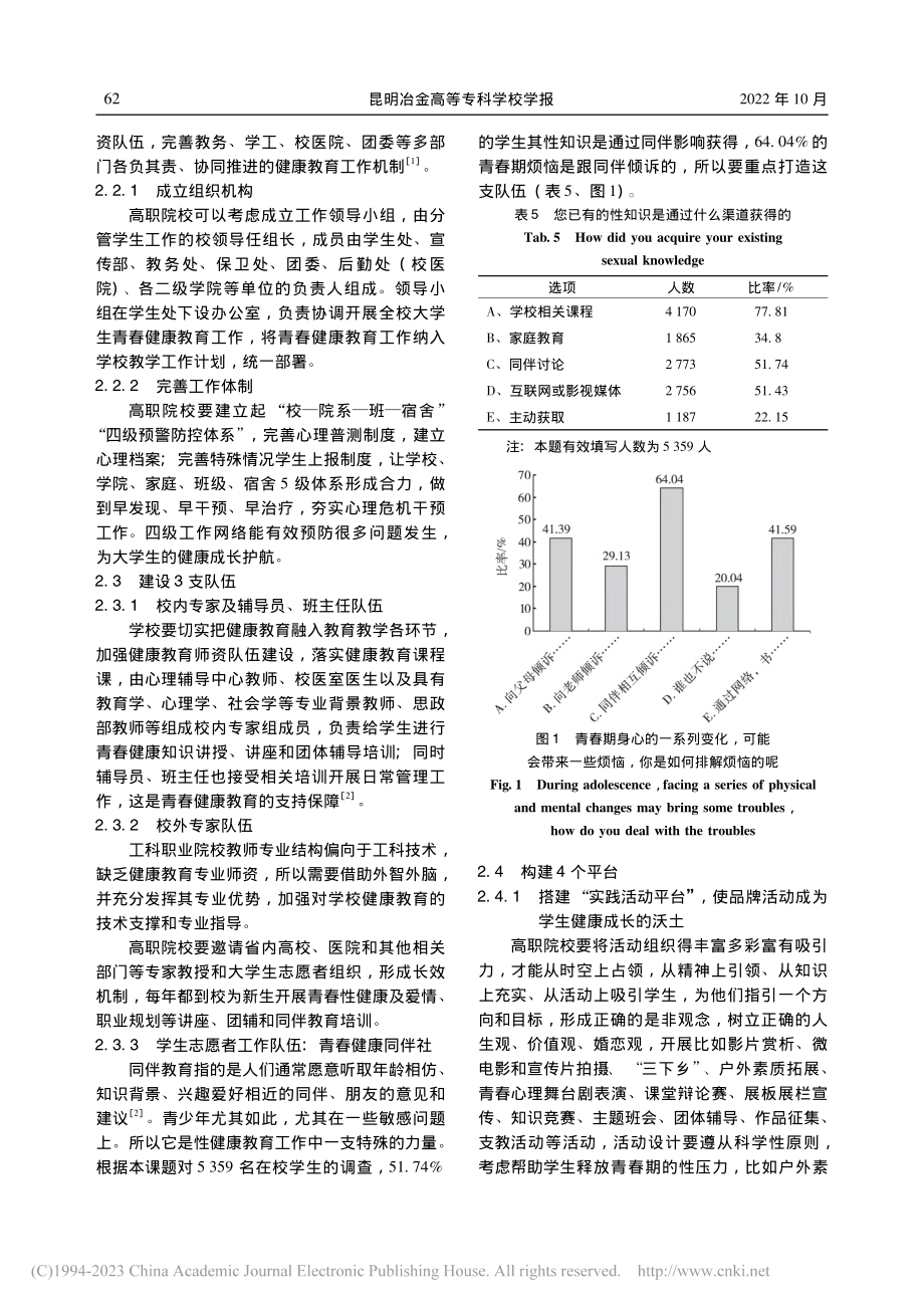 构建“青春健康教育体系”促...工科院校人才培养的实践探索_李爱冰.pdf_第3页