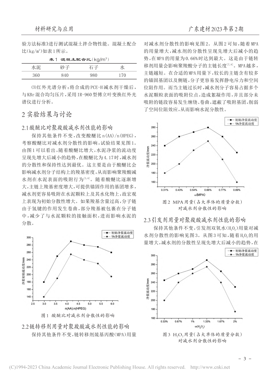 高性能聚羧酸减水剂的常温合成及性能研究_胡娜.pdf_第2页