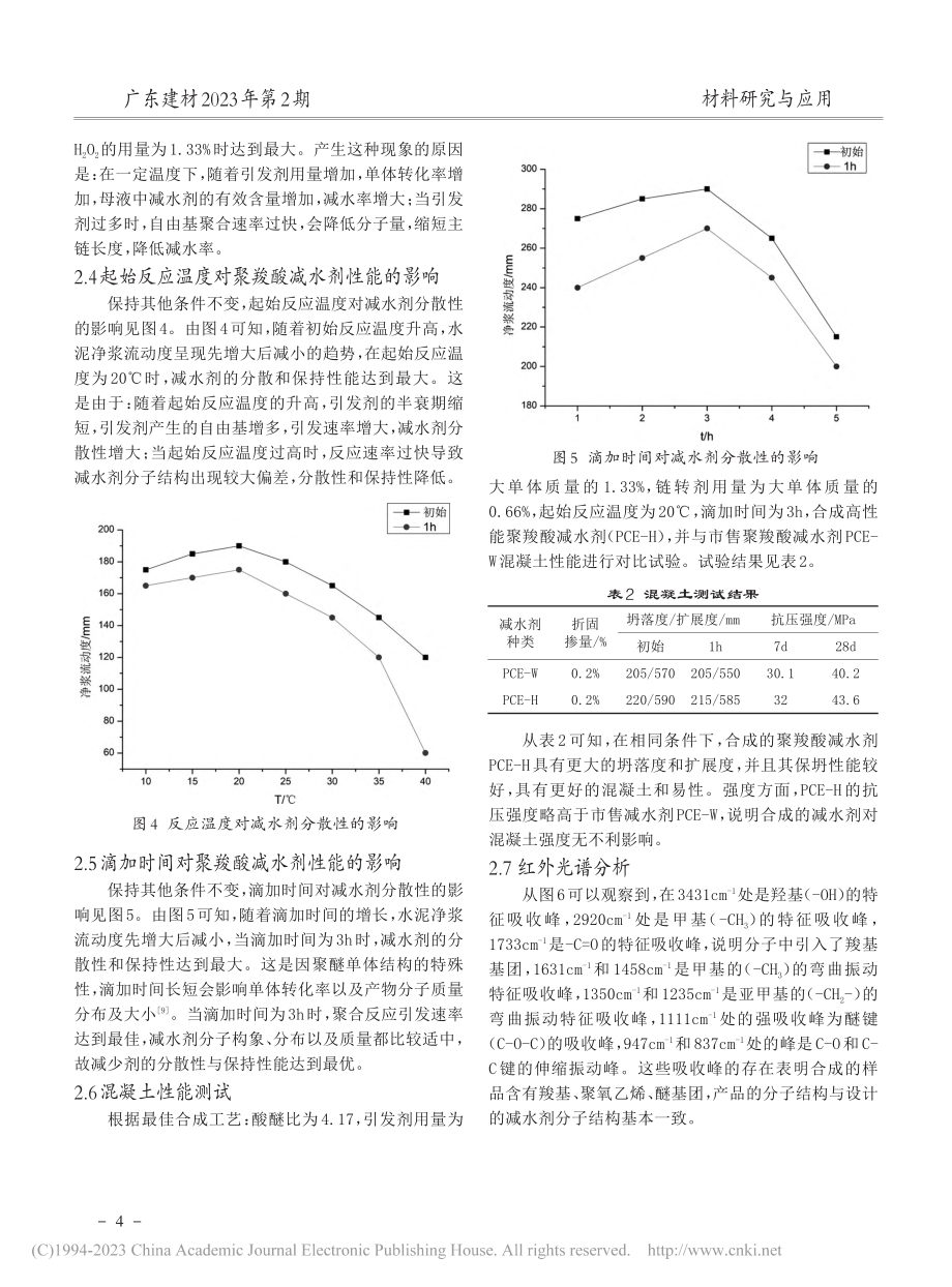 高性能聚羧酸减水剂的常温合成及性能研究_胡娜.pdf_第3页