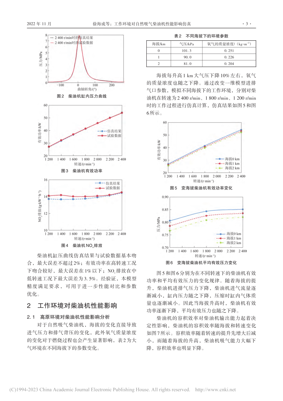 工作环境对自然吸气柴油机性能影响仿真_徐海成.pdf_第3页