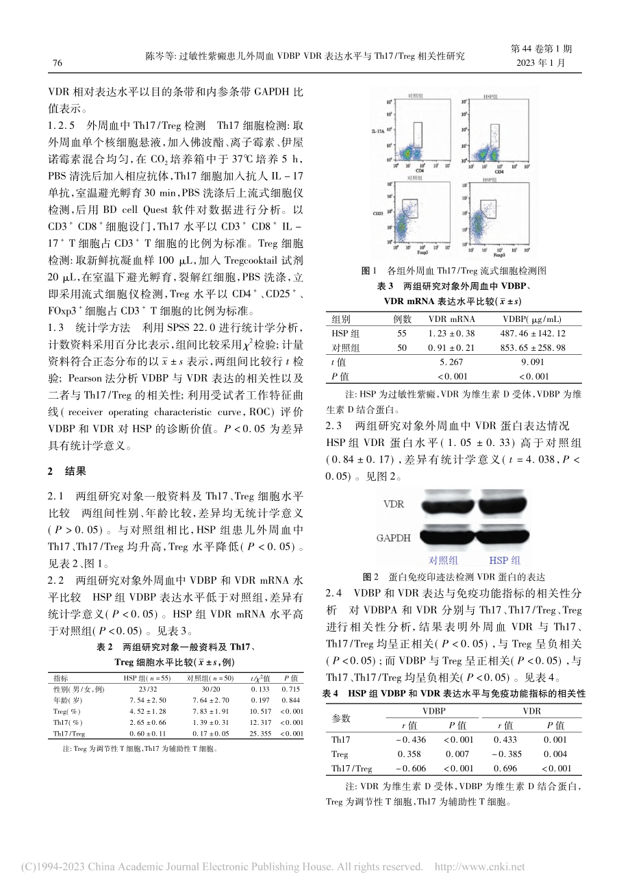 过敏性紫癜患儿外周血VDB...h17_Treg相关性研究_陈岑.pdf_第3页