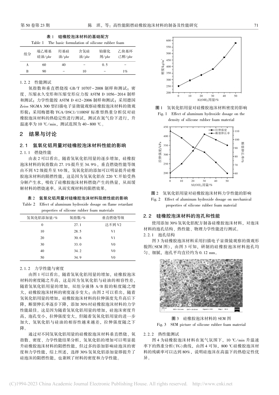 高性能阻燃硅橡胶泡沫材料的制备及性能研究_陈琪.pdf_第2页