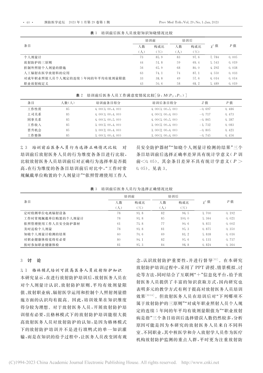 格林模式对放射医务人员防护知信行的影响_许程.pdf_第3页