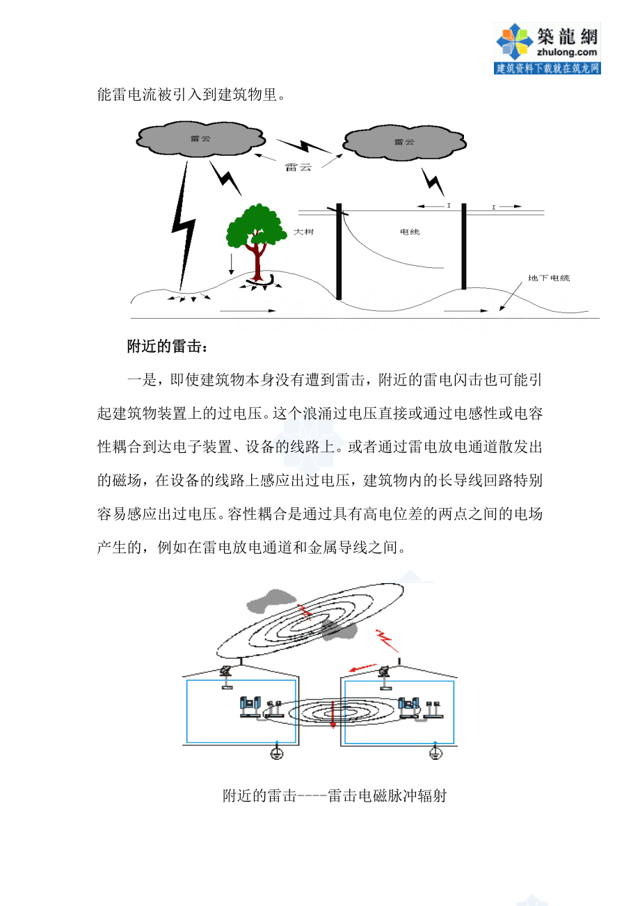 2023年某机房防雷工程施工方案_secret.doc_第2页