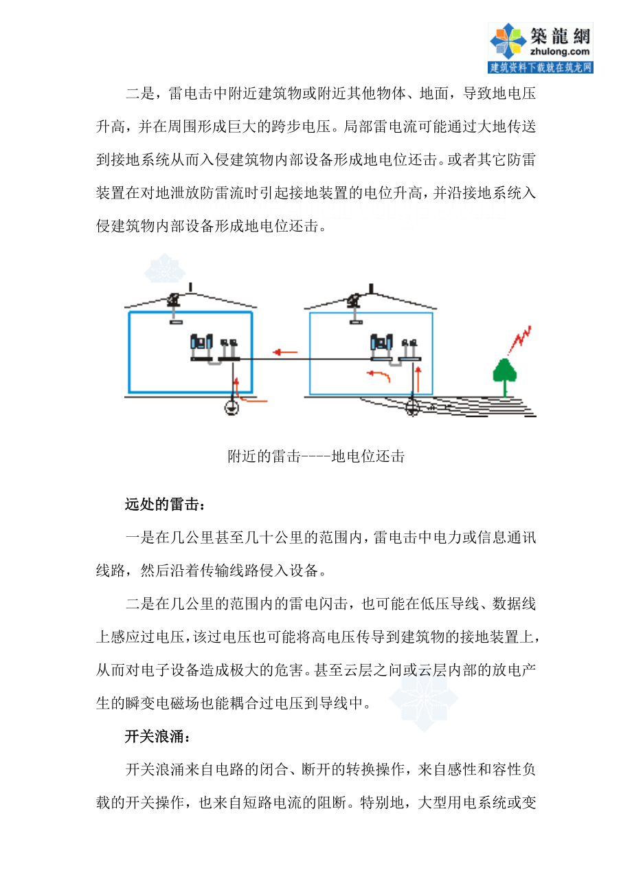 2023年某机房防雷工程施工方案_secret.doc_第3页