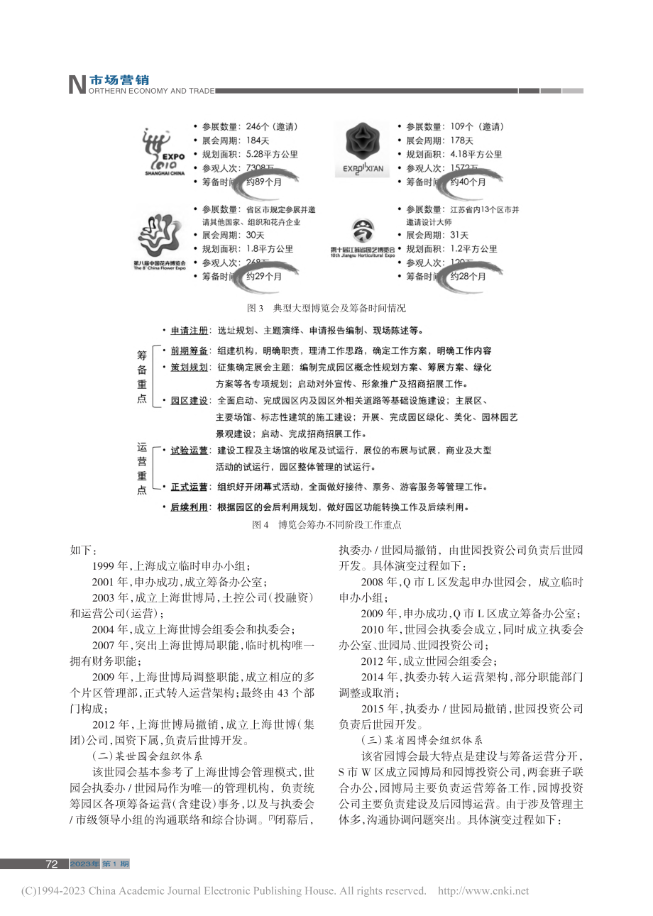 国内大型博览会组织体系探析与启示_王月祥.pdf_第3页