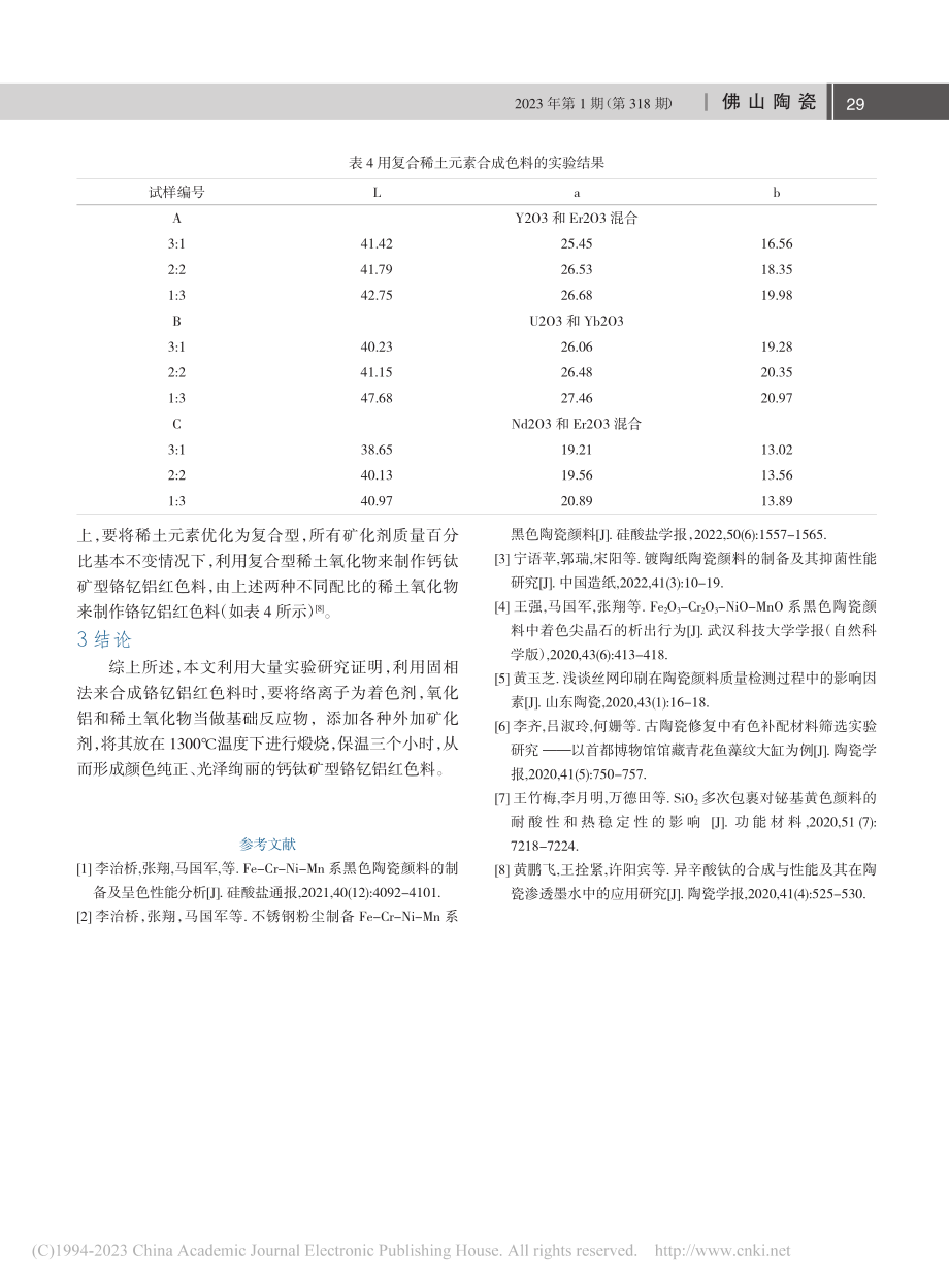 高温大红陶瓷颜料的研制及呈色机理分析_陈明.pdf_第3页