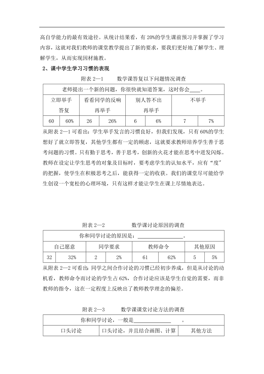 2023年小学生数学课堂学习习惯的调查报告.doc_第2页