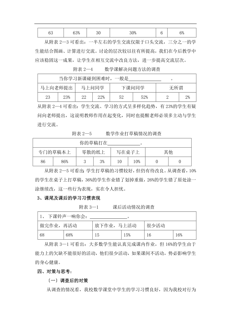 2023年小学生数学课堂学习习惯的调查报告.doc_第3页