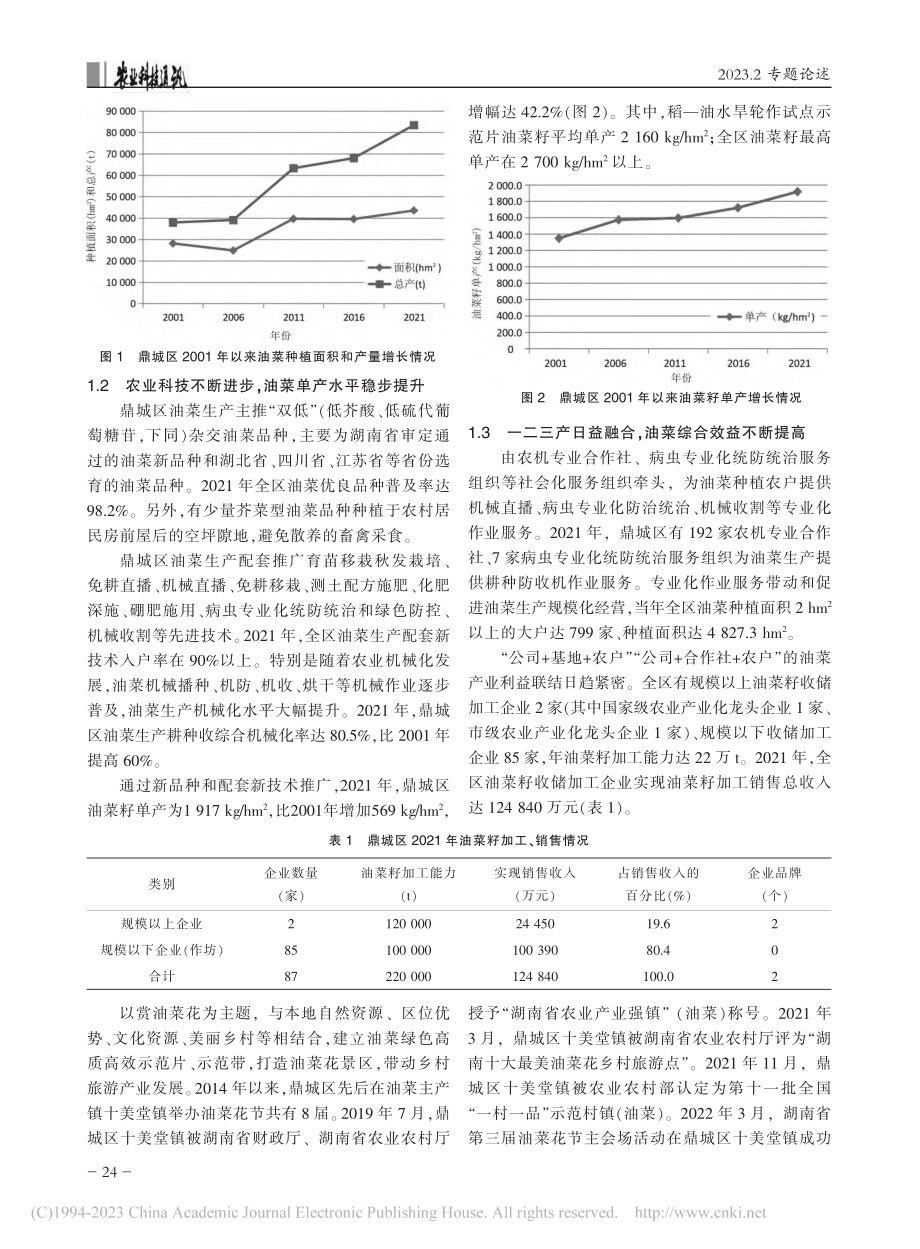 关于推进油菜产业高质量发展...—以湖南省常德市鼎城区为例_易宏伟.pdf_第2页