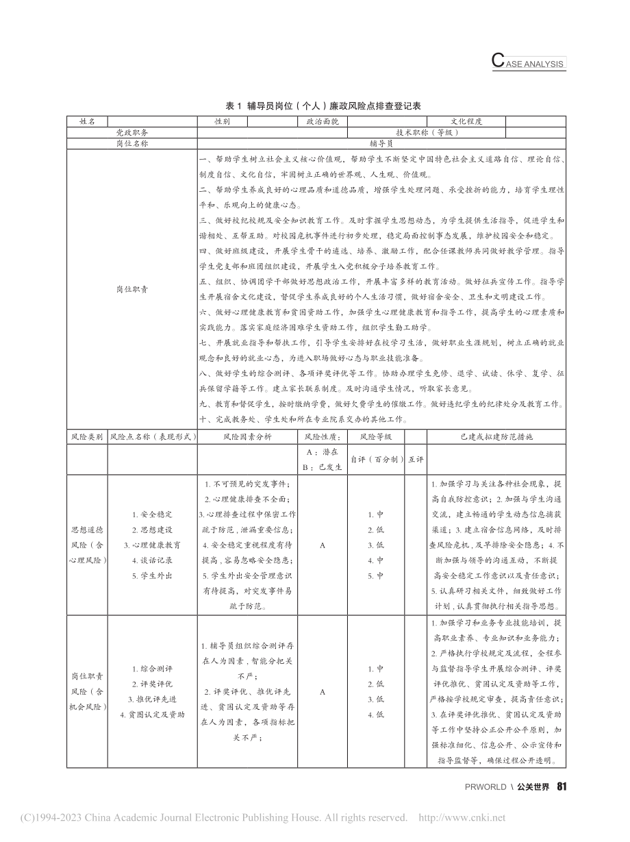 高职院校辅导员廉政建设现状...以云南文化艺术职业学院为例_郑华领.pdf_第2页