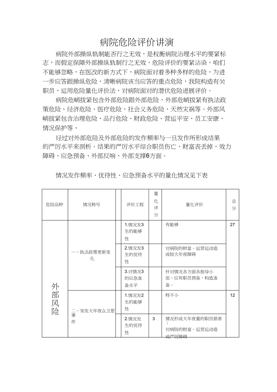 2023年医院风险评估报告.docx_第1页