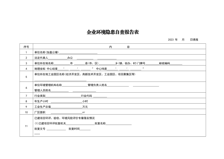 2023年企业环境隐患自查报告[1].doc_第2页