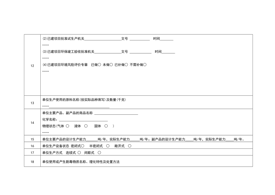 2023年企业环境隐患自查报告[1].doc_第3页