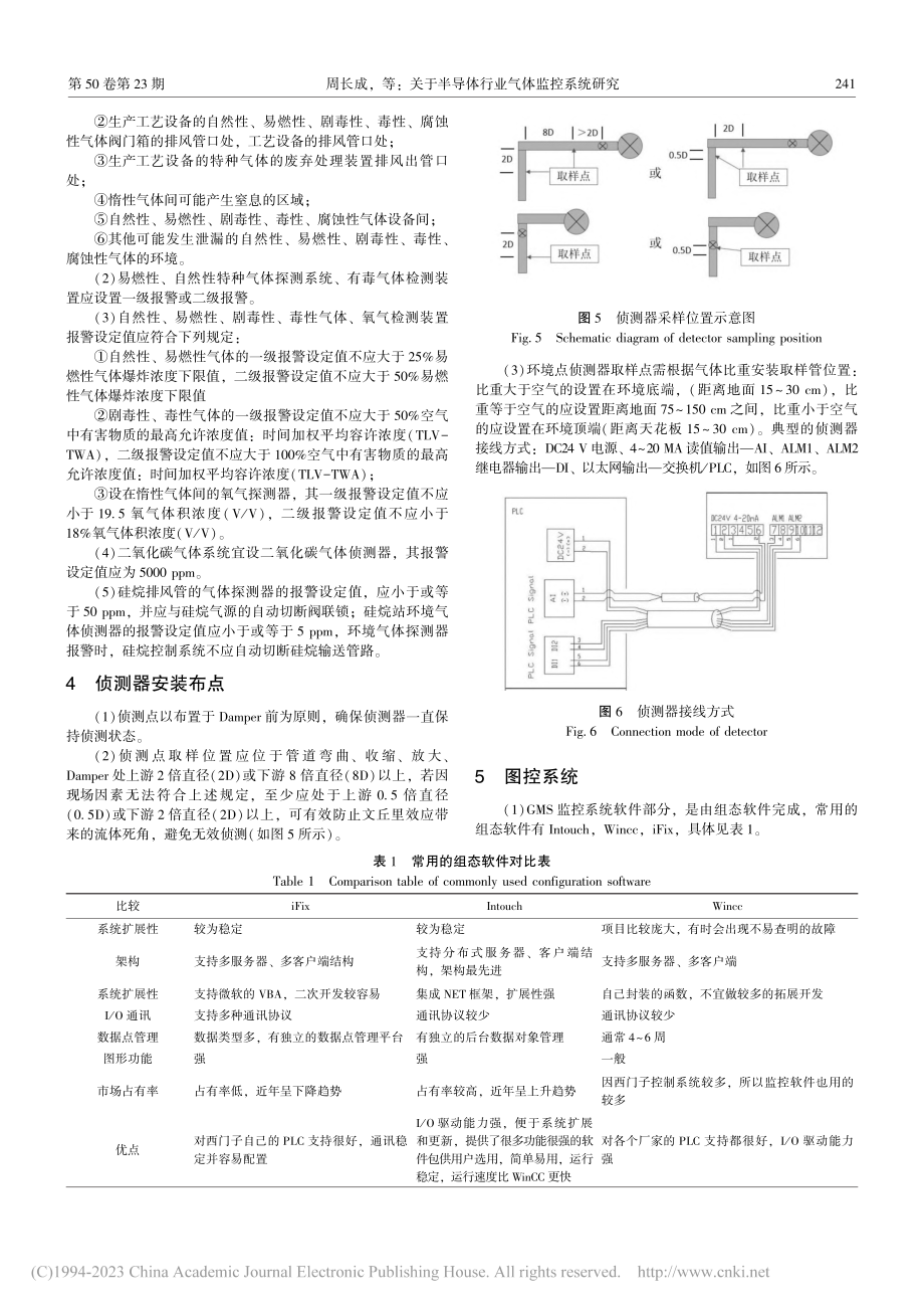 关于半导体行业气体监控系统研究_周长成.pdf_第3页