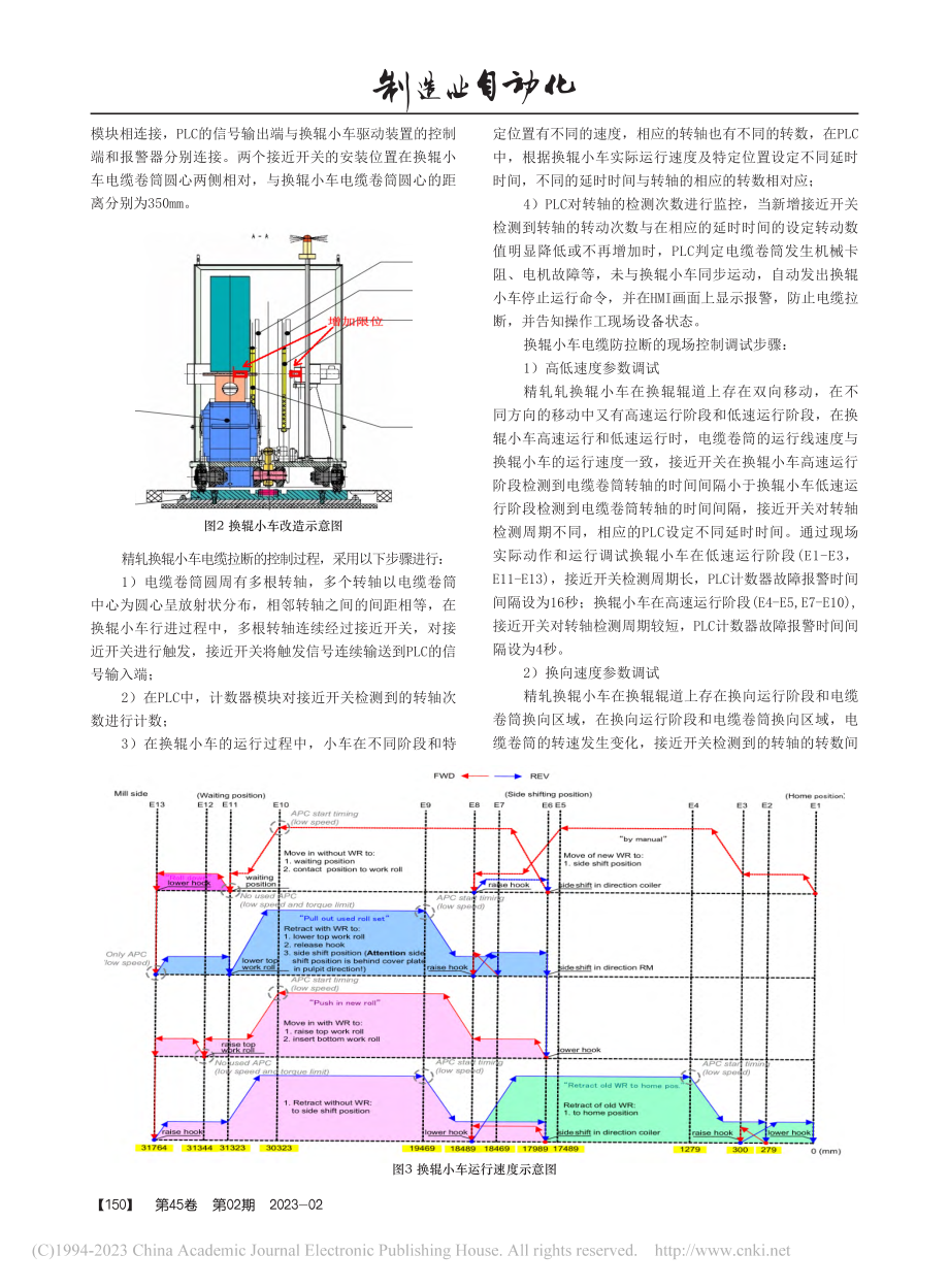 邯钢2250热轧厂精轧换辊和标定时间的优化及改进_马冬凯.pdf_第2页