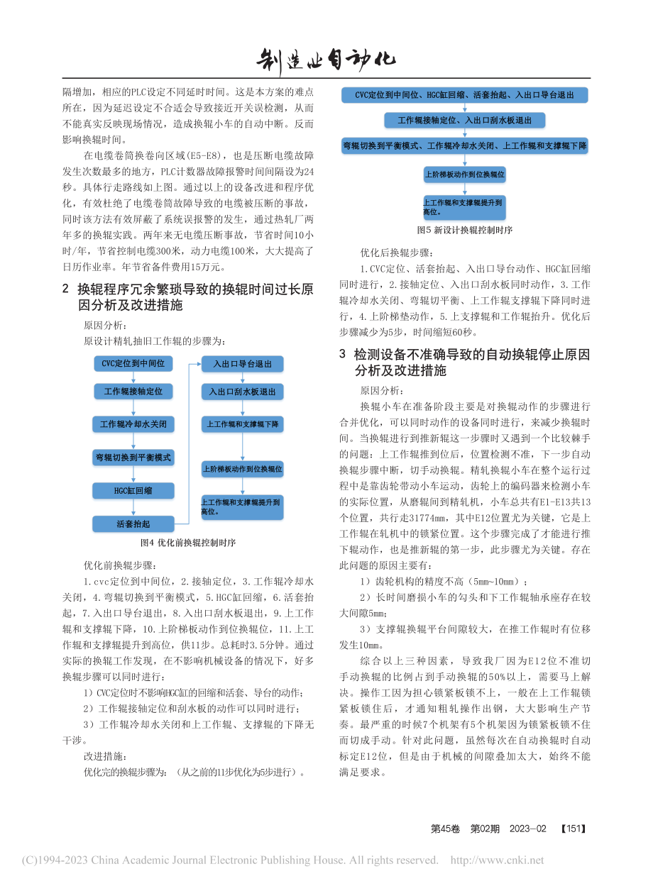 邯钢2250热轧厂精轧换辊和标定时间的优化及改进_马冬凯.pdf_第3页