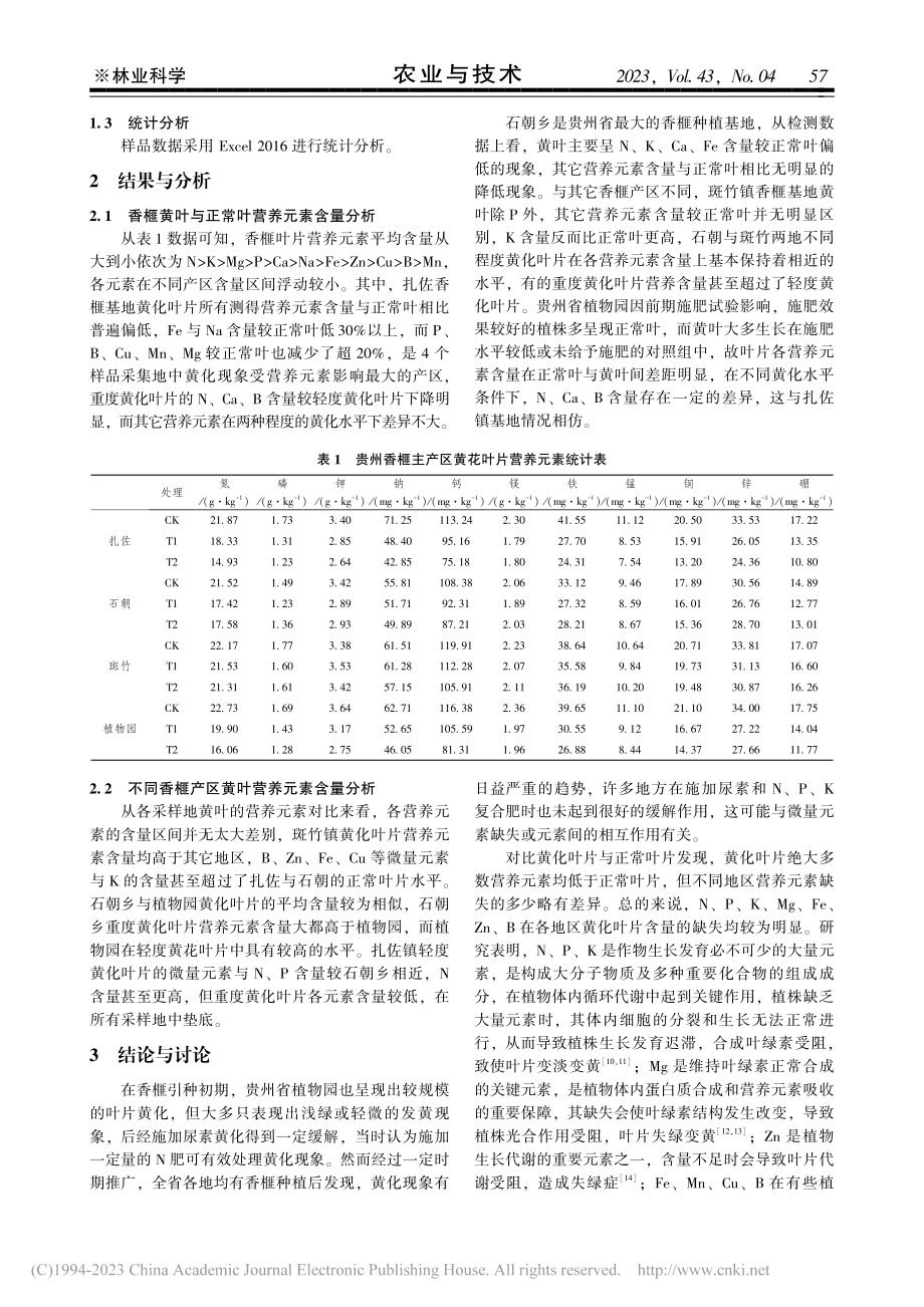 贵州香榧主产区叶片黄化症相关营养元素初探_张驰强.pdf_第2页