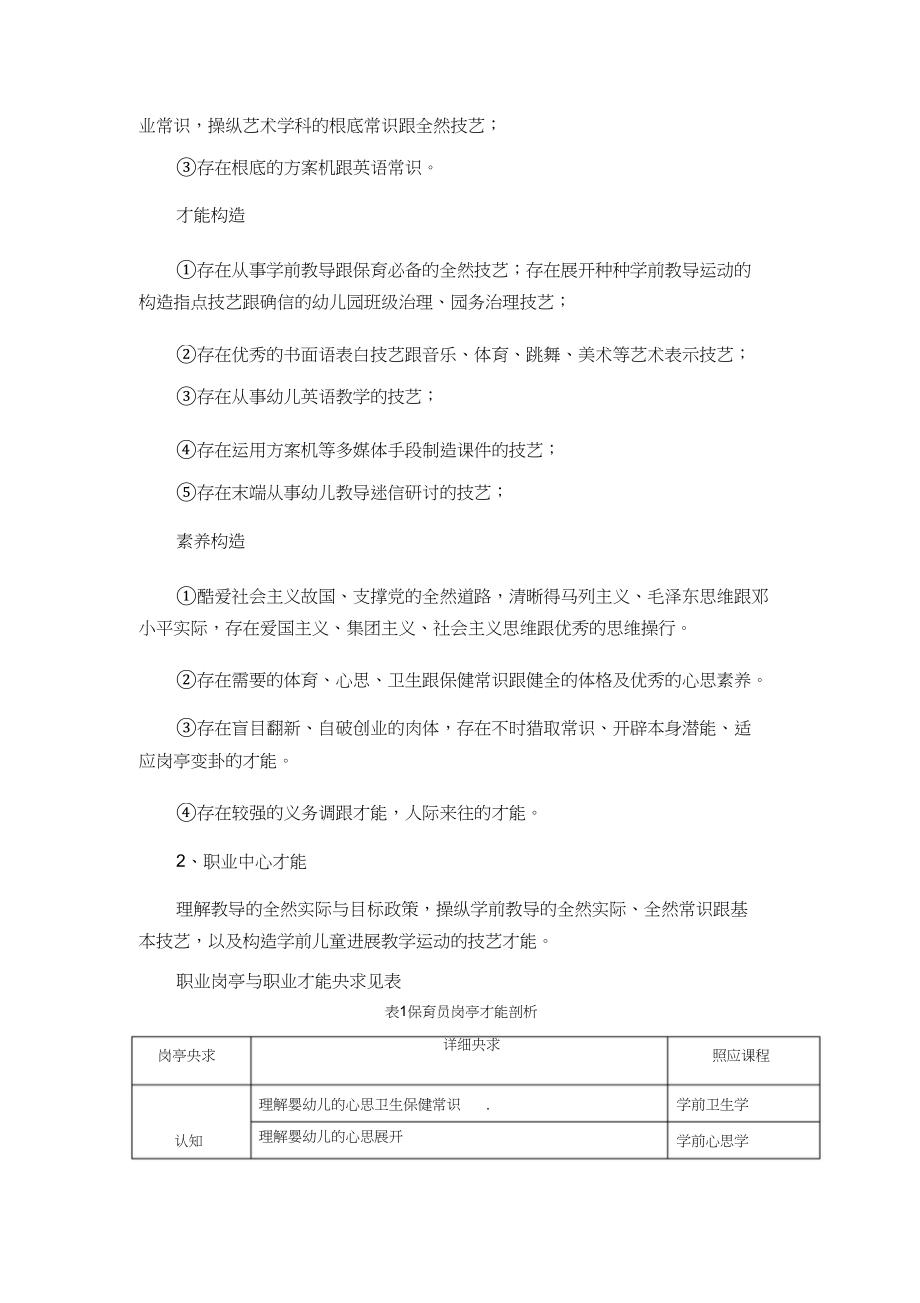 2023年学前教育专业人才培养方案.docx_第3页