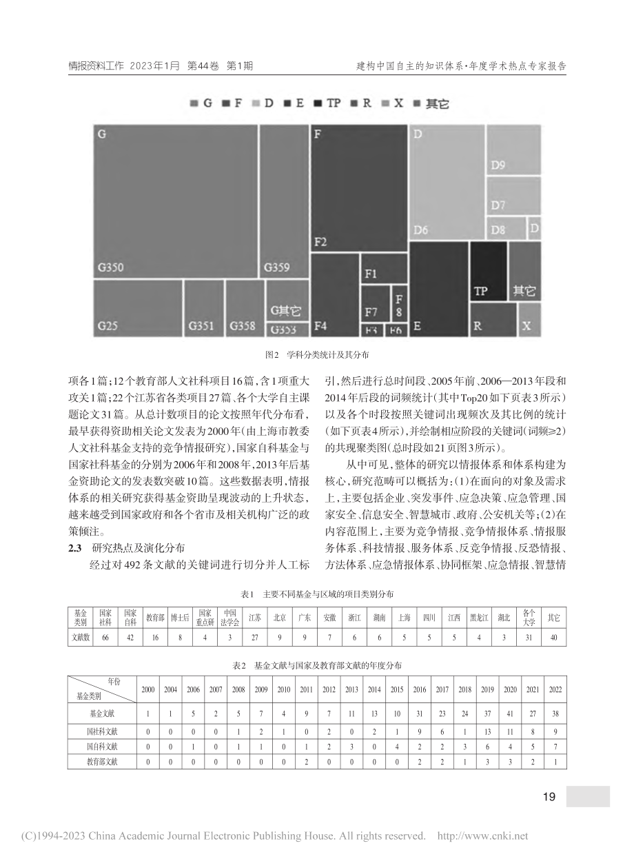 关于情报体系研究的回顾与展望_王曰芬.pdf_第3页